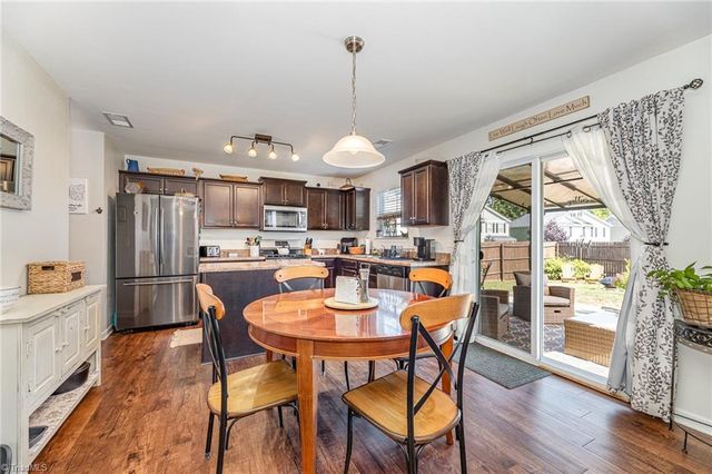 4501 Cattle Way, Greensboro, NC 27405