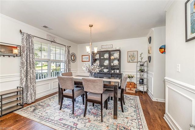 4501 Cattle Way, Greensboro, NC 27405