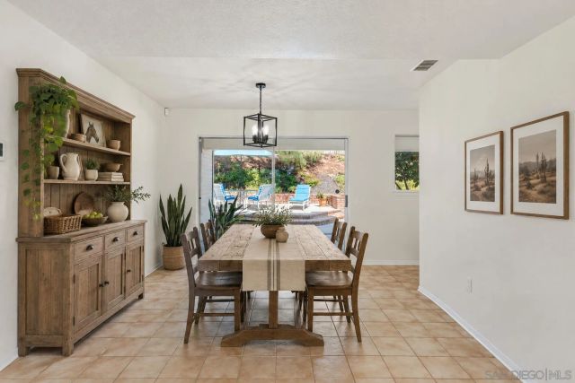 1474 Via Encinos, Fallbrook, CA 92028