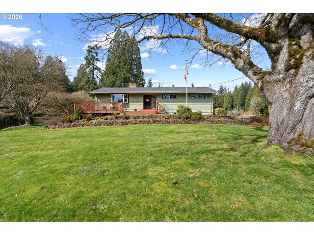2947 AMMONS Dr, Longview, WA 98632