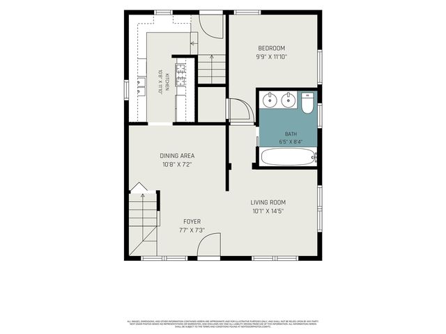 3971 Thomas Avenue, Berkley, MI 48072