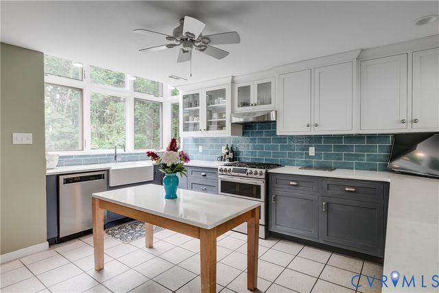 470 Dover Knoll Rd, Goochland, VA 23103
