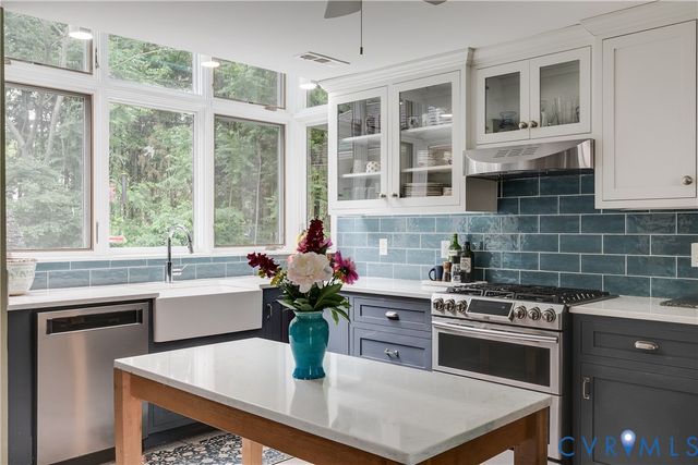 470 Dover Knoll Rd, Goochland, VA 23103
