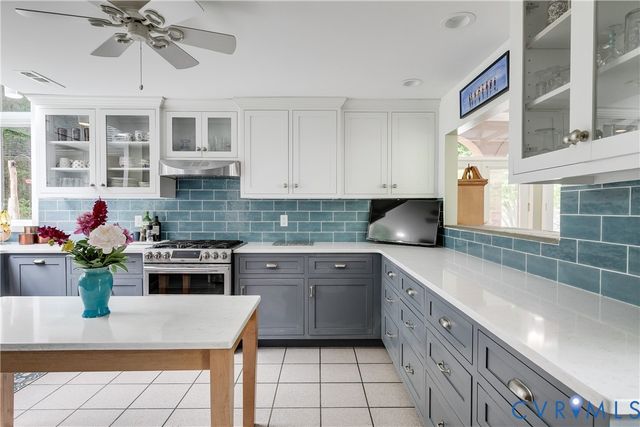 470 Dover Knoll Rd, Goochland, VA 23103