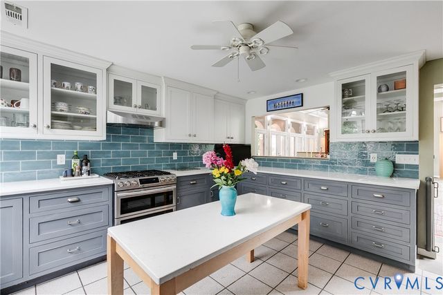 470 Dover Knoll Rd, Goochland, VA 23103