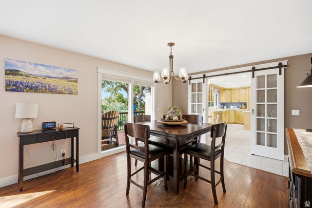 2586 E COUNTRY OAKS DR, Layton, UT 84040