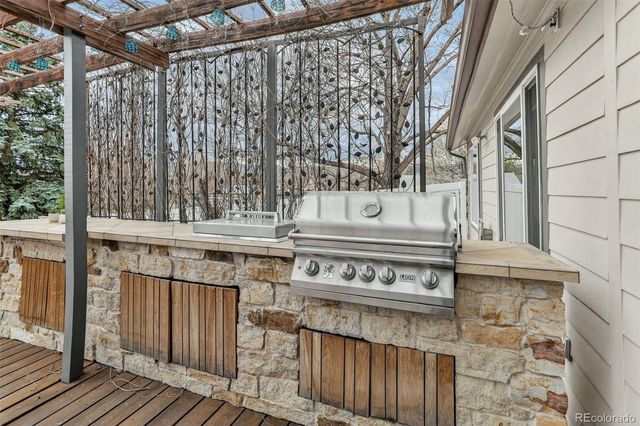 8226 S Dover Street, Littleton, CO 80128