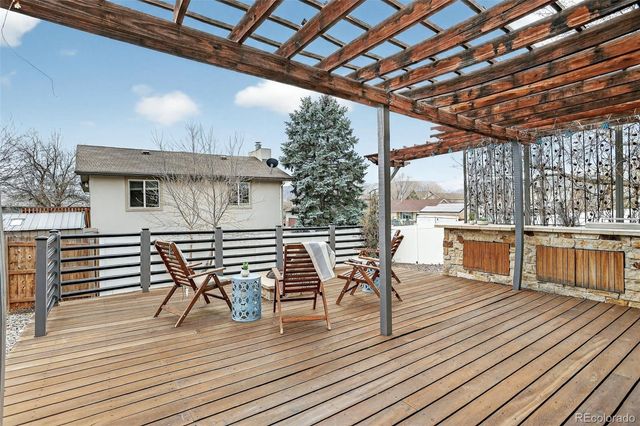 8226 S Dover Street, Littleton, CO 80128