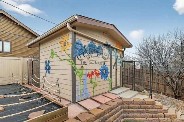 8226 S Dover Street, Littleton, CO 80128