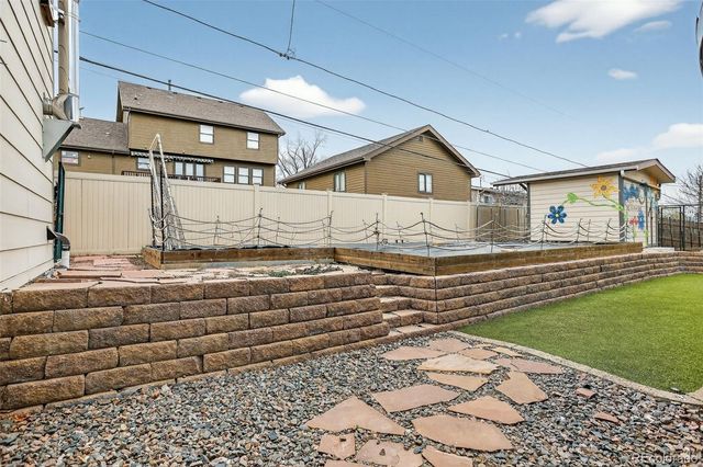 8226 S Dover Street, Littleton, CO 80128