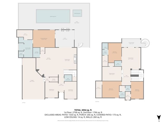 3417 Madison Court, Grapevine, TX 76092