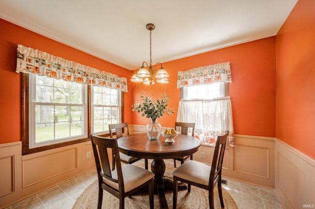 224 Edgewood Drive, Anderson, IN 46011