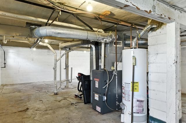 2903 3RD Avenue, Council Bluffs, IA 51501