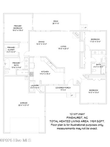 10 Ivy Way 13, Pinehurst, NC 28374