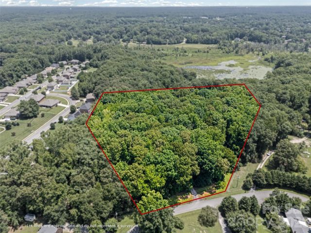 1289 Centennial Drive, Rock Hill, SC 29732