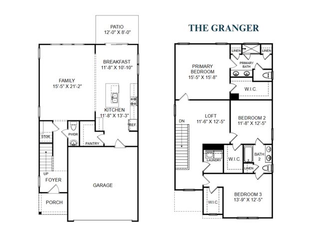 1656 Savannah Mills Drive, Spartanburg, SC 29303