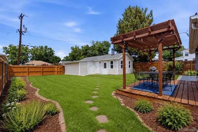 1755 S Garfield Street, Denver, CO 80210