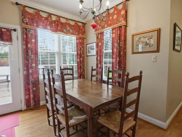 308 Matchlock, Spartanburg, SC 29302