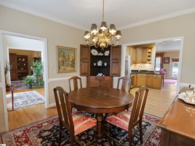 308 Matchlock, Spartanburg, SC 29302