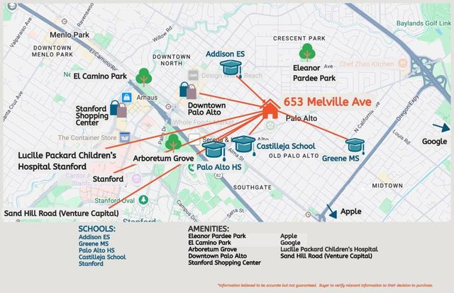 653 Melville Avenue, Palo Alto, CA 94301