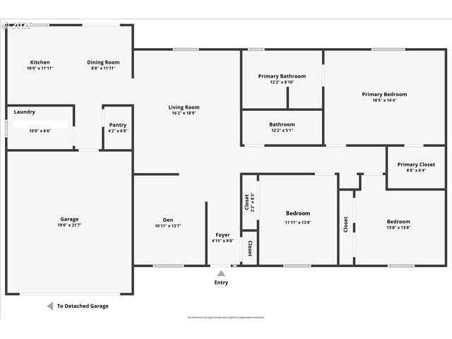 28500 Ne 132ND Ave, Battle Ground, WA 98604
