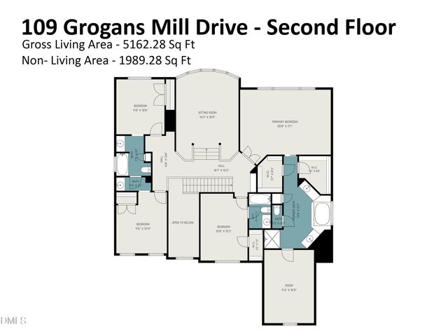 1109 Grogans Mill, Cary, NC 27519