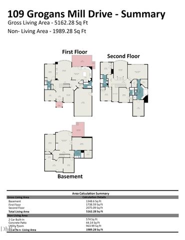 1109 Grogans Mill, Cary, NC 27519