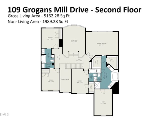 1109 Grogans Mill, Cary, NC 27519