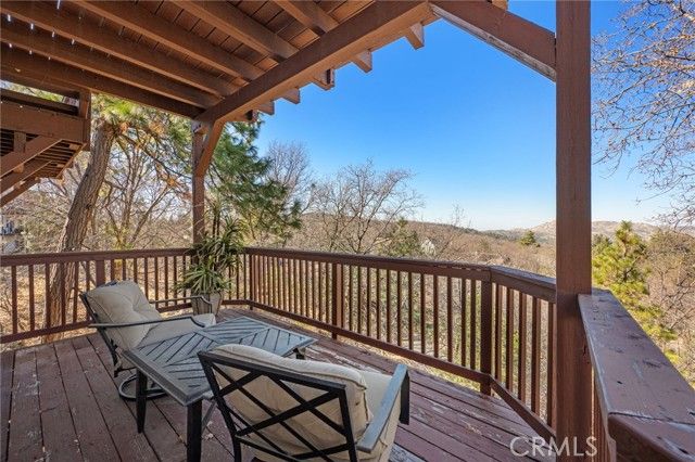 1430 Sequoia, Lake Arrowhead, CA 92352