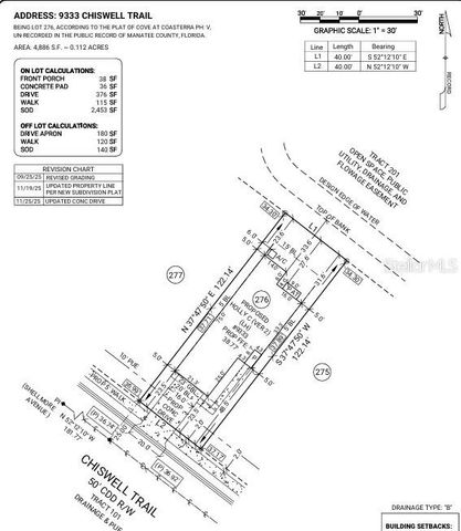 9333 CHISWELL TRAIL, Palmetto, FL 34221