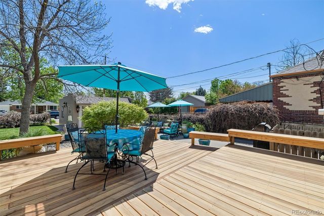 1124 Holly Street, Denver, CO 80220