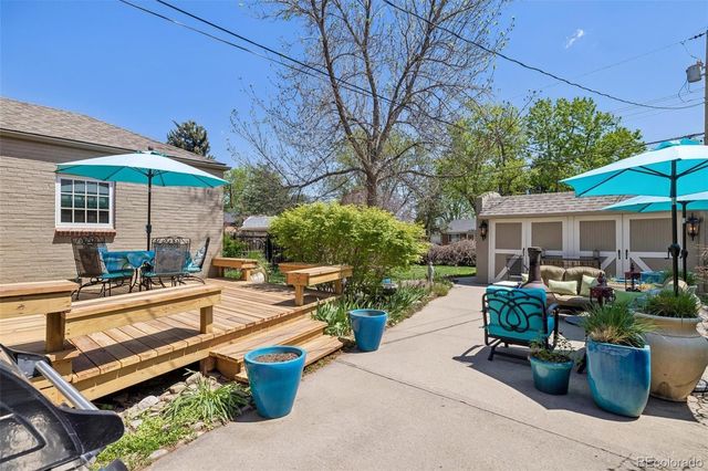 1124 Holly Street, Denver, CO 80220
