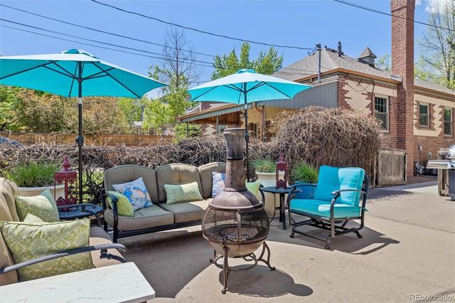 1124 Holly Street, Denver, CO 80220
