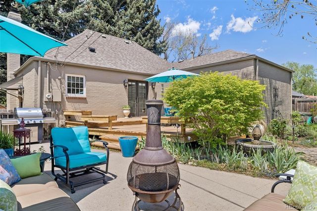1124 Holly Street, Denver, CO 80220