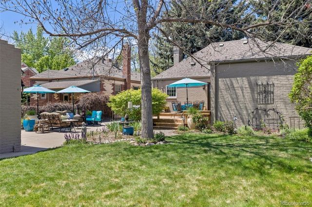 1124 Holly Street, Denver, CO 80220