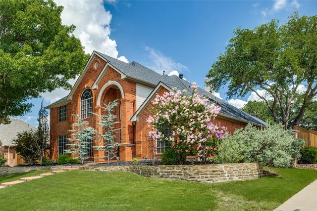 3501 White River Drive, Plano, TX 75025