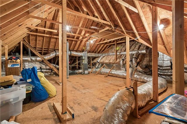 38 Forrest RD, Poquoson, VA 23662
