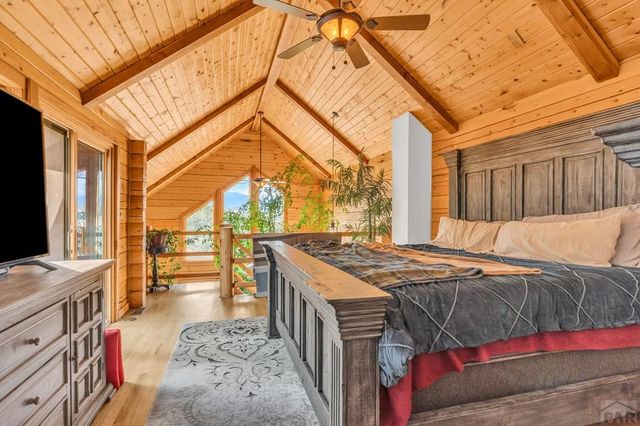 1350 Mitchell Mountain Road, Westcliffe, CO 81252