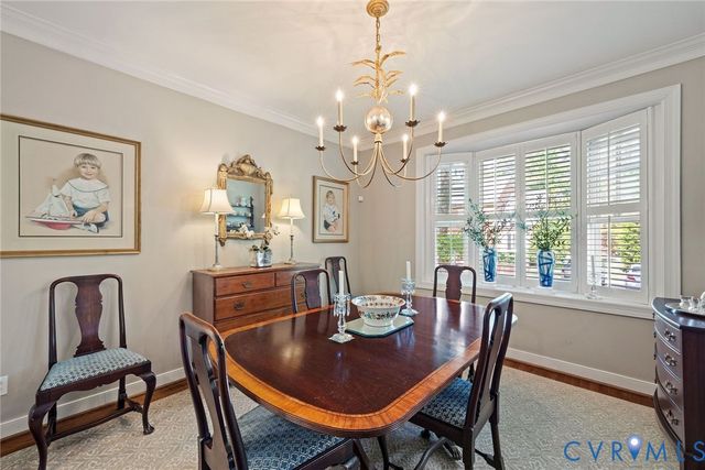 527 St Albans Way, Henrico, VA 23229