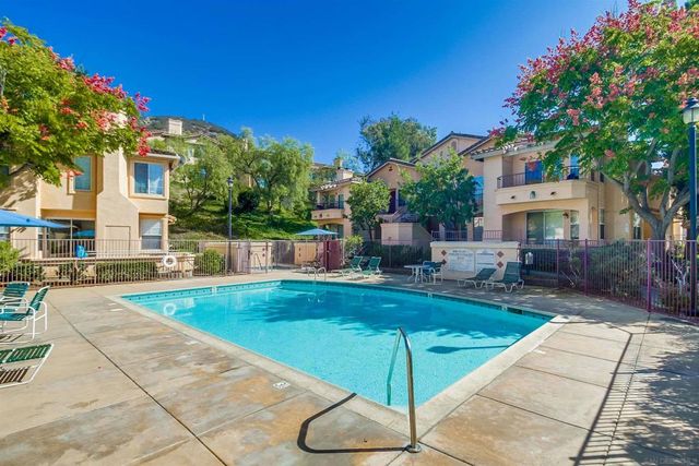 18736 Caminito Cantilena 194, San Diego, CA 92128