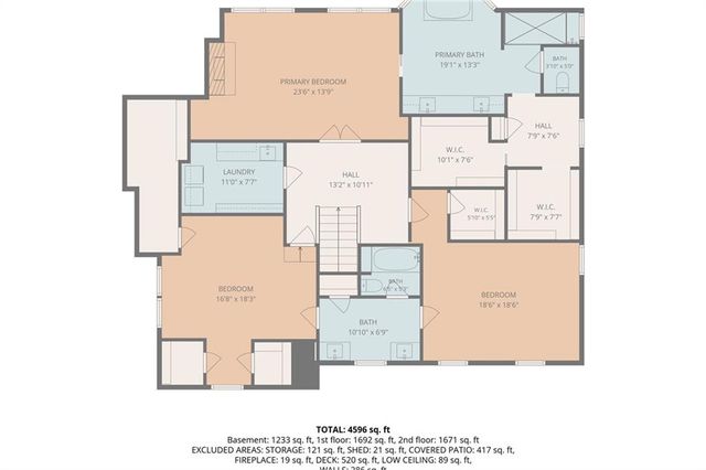 4136 Wandering Rose Lane, Marietta, GA 30062