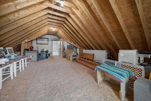 195 Mcknitt Place, Garner, NC 27529