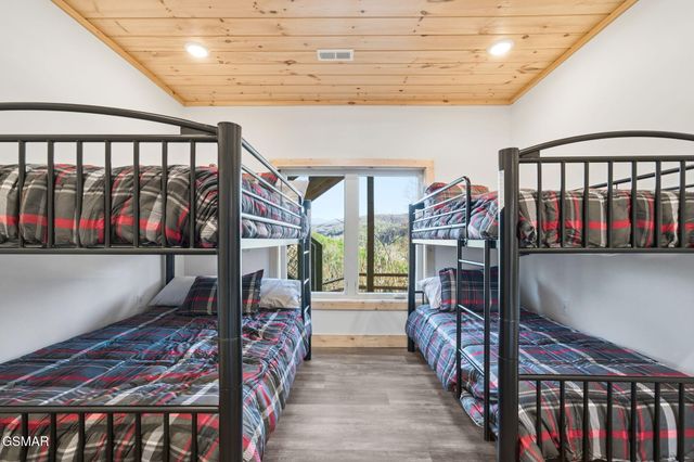 644 Ridge Top Loop, Gatlinburg, TN 37738