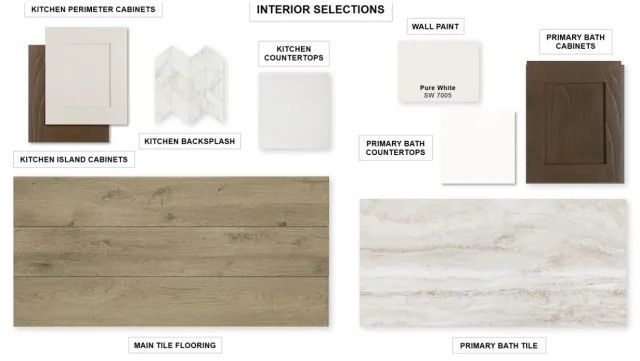 2212 Junction Drive, Celina, TX 75009