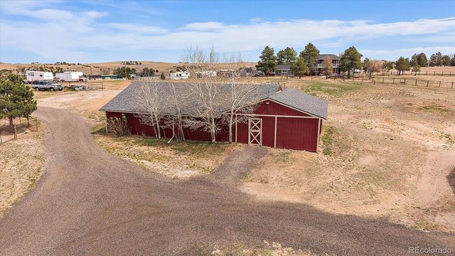3481 Longs Peak Circle, Parker, CO 80138