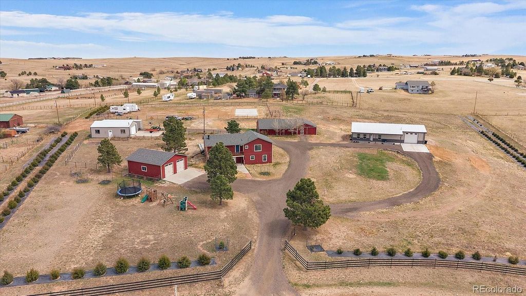 3481 Longs Peak Circle, Parker, CO 80138