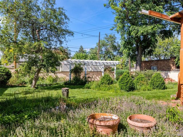 321 W 18th Street, Pueblo, CO 81003