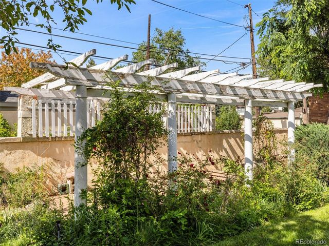 321 W 18th Street, Pueblo, CO 81003
