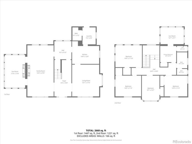 321 W 18th Street, Pueblo, CO 81003