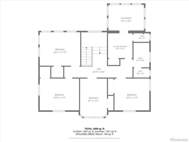 321 W 18th Street, Pueblo, CO 81003